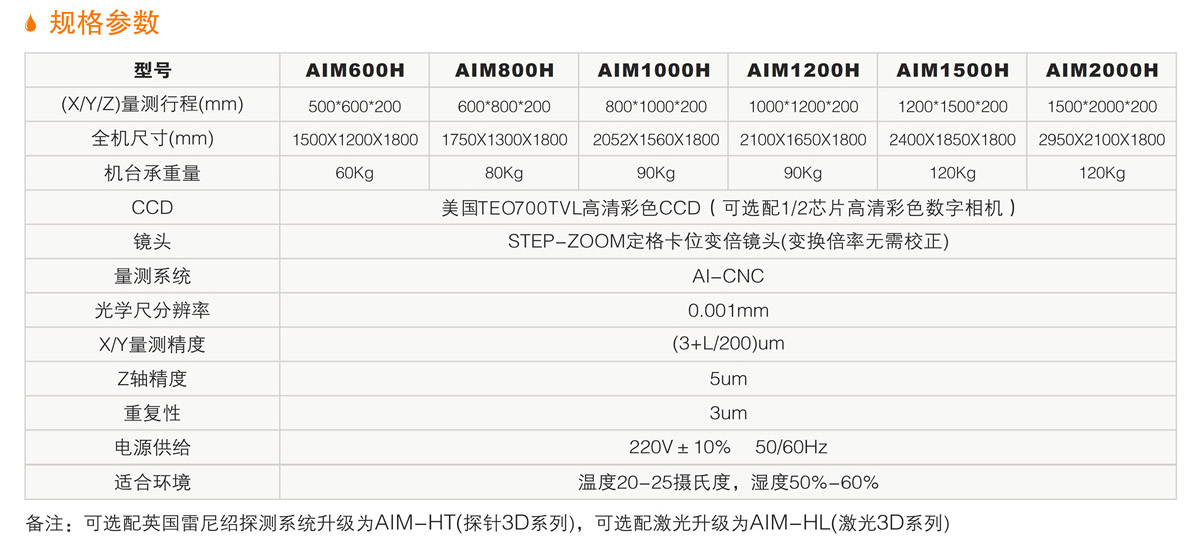 AIM-H大量程全自动影像测量仪 详情.jpg